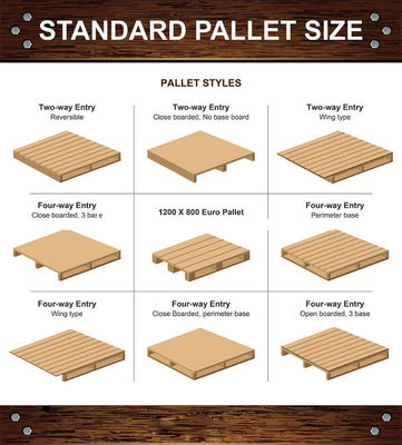 Pneumatic USA Tipe Pallets Kayu Nailer Kayu Palet Membuat Mesin Stringer Kayu Palet Nailing Mesin