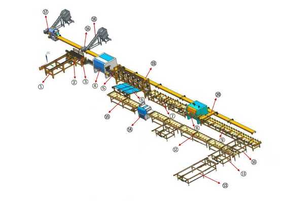 Mesin Gergaji Industri Multi-rip Dengan Kapasitas Gergaji 120 Meter Kubik Per Hari